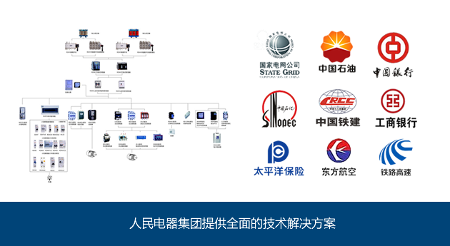 人民電器行業(yè)系統解決方案
