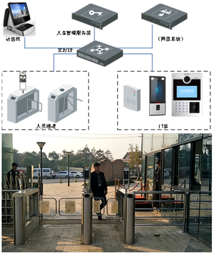 解決安全管理d 主要痛點(diǎn)(圖4) 2-21102Q64ZD92.jpg