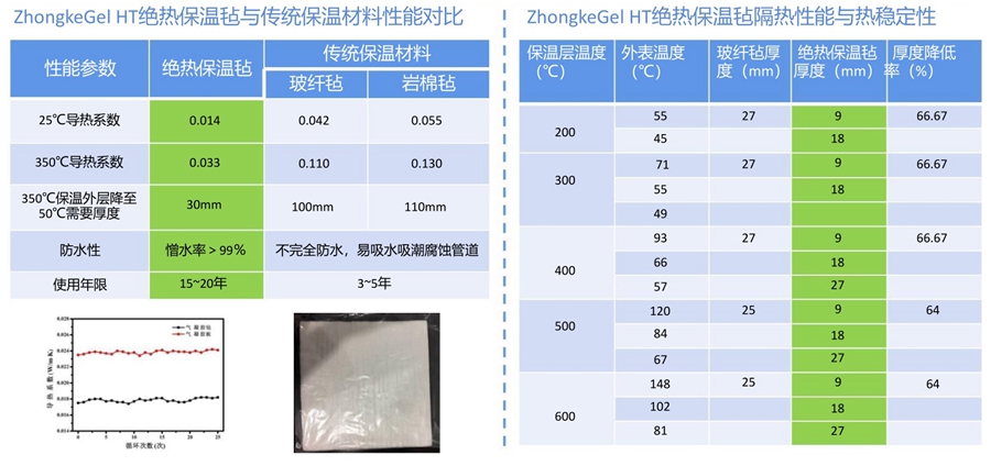 改變世界的神奇材料(圖12) 2-22022216124W04.jpg